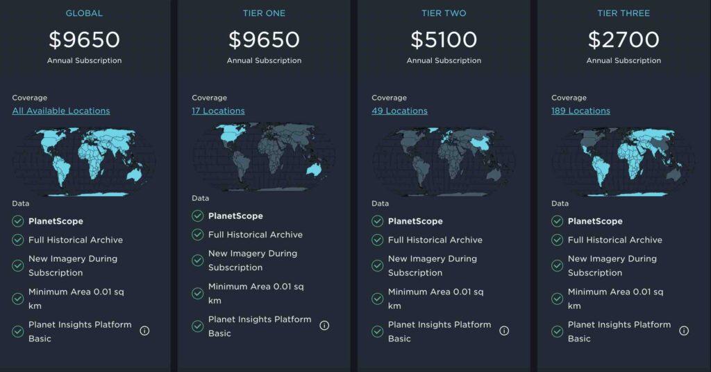 monitoring planetlabs price